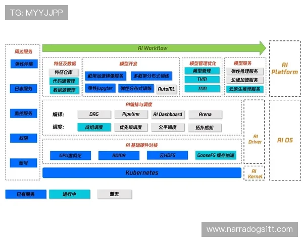 开云真人登录页面常见问题及解决技巧详解让你无忧登录