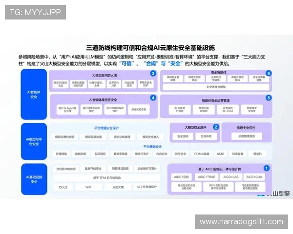 开云体育网页入口账号安全保护措施，保障用户个人信息安全和账户安全的详细指南